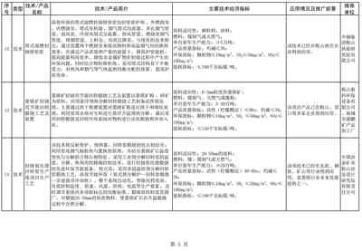 遼寧發布菱鎂產業技術及產品目錄 助力產業高端化與綠色化轉型